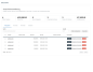 Preview: M0040 - Coupons und Gutscheine - Freigabe