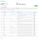 Preview: M0059 - Glossary Tooltips - Schlagworte