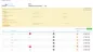 Preview: M0089 - Hersteller-Content - Verwaltung