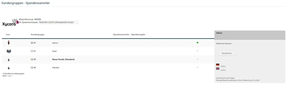 M0058 - Spendengruppen