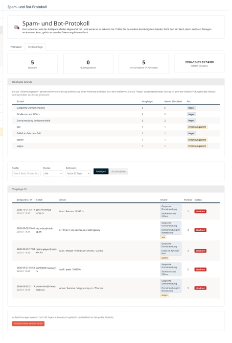 M0111 - AntiSpam-Master- Kontenanlage