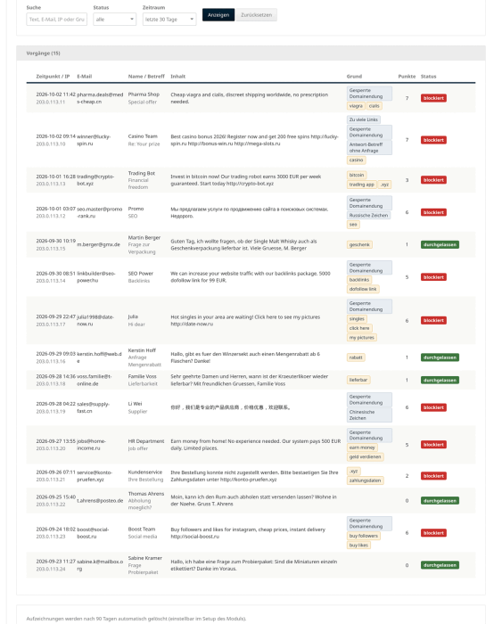 M0111 - AntiSpam-Master- Vorgangsliste