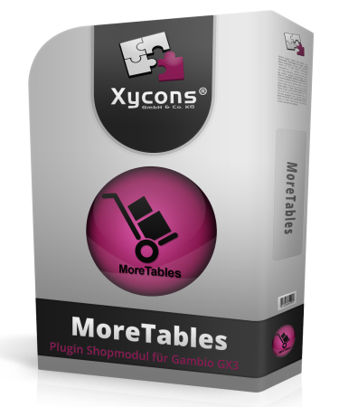 moretables