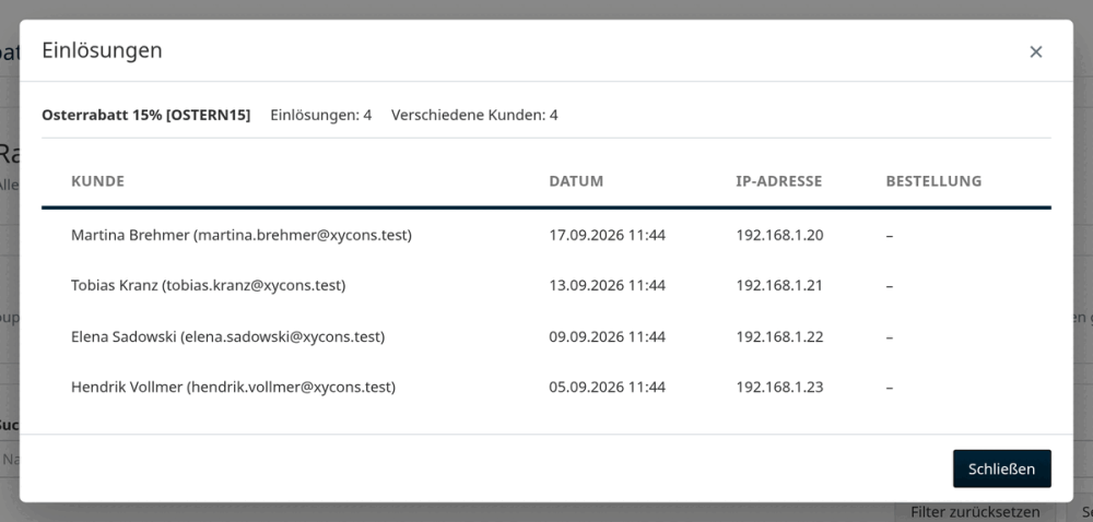 M0040 - Coupons und Gutscheine - Auswertung