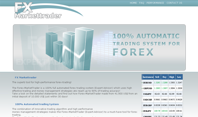 markettrader
